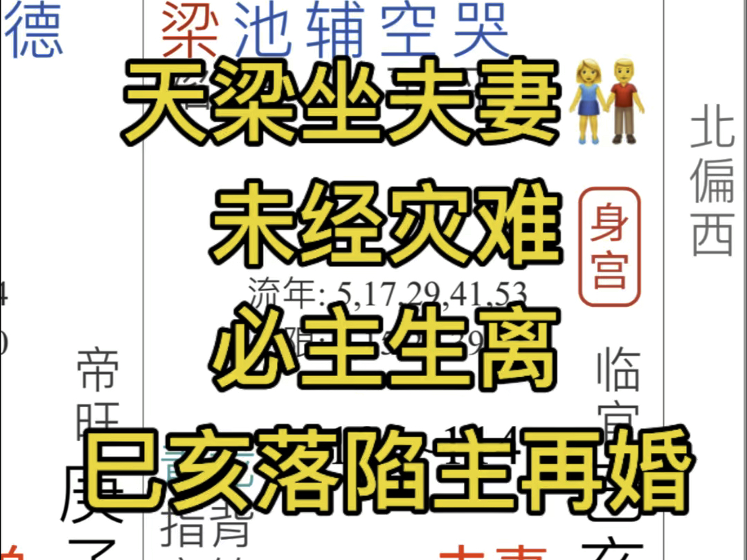 [图]天梁第二次，婚姻第二次！