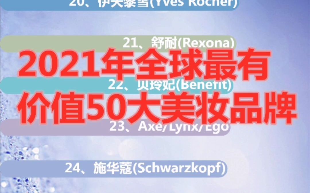 双十一准备屯什么牌子的化妆品?2021年全球最有价值50大美妆品牌哔哩哔哩bilibili