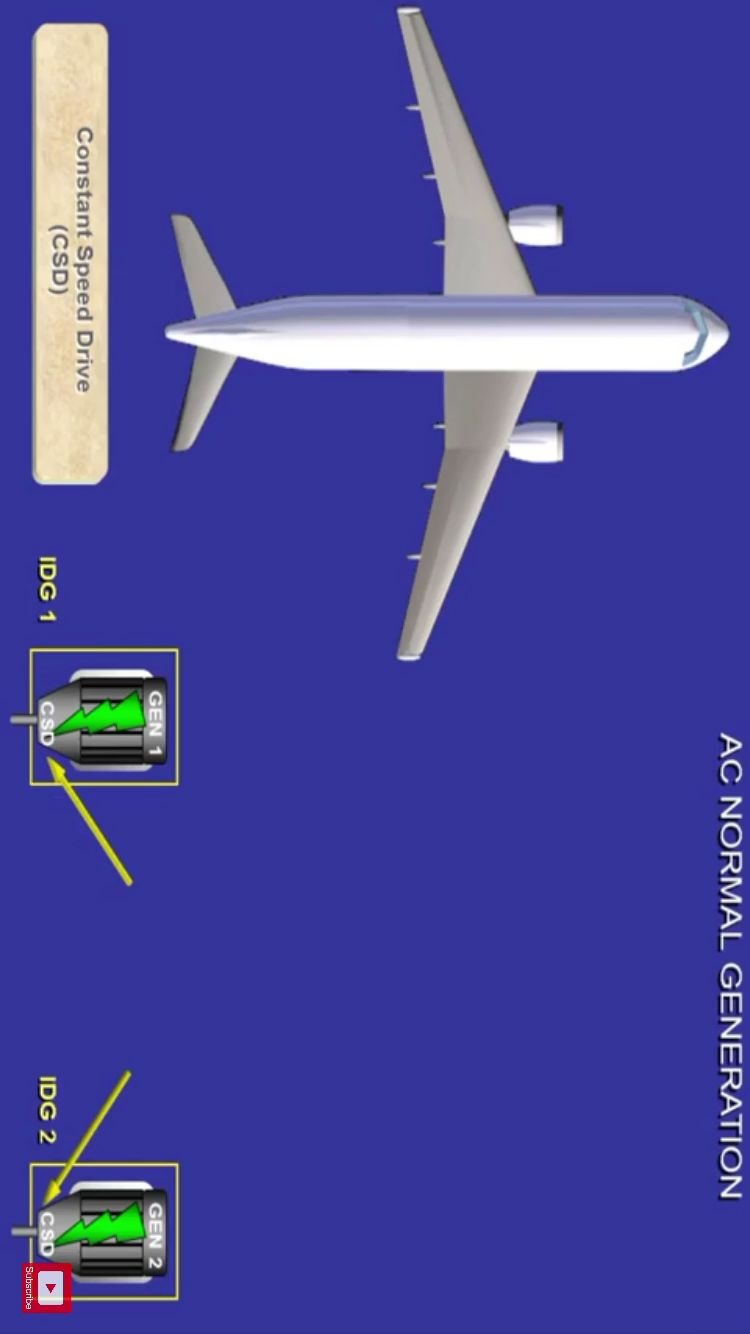 A320系列飞机 24 ELECTRICAL SYSTEM 电源系统 英文加系统知识一起学习 part 1哔哩哔哩bilibili