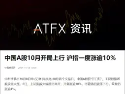 Download Video: 【ATFX资讯】恒指A50回落背后，揭秘市场抛压真相