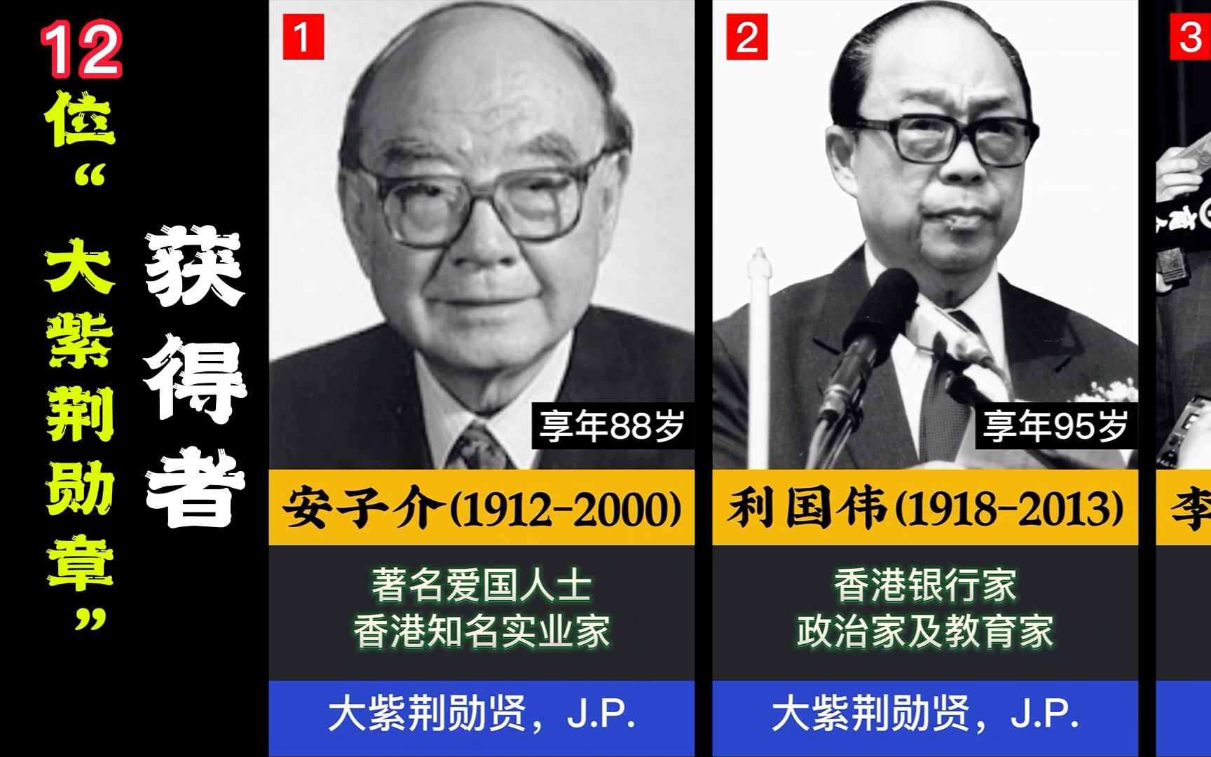 1997年首批“大紫荆勋章”获得者,他们为香港回归做出贡献!哔哩哔哩bilibili