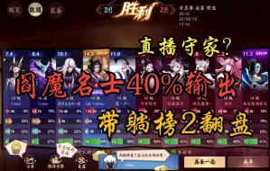 下载视频: ！名士阎魔40%输出被破两路翻盘带躺榜2