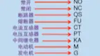 Скачать видео: 必会20个电气符号