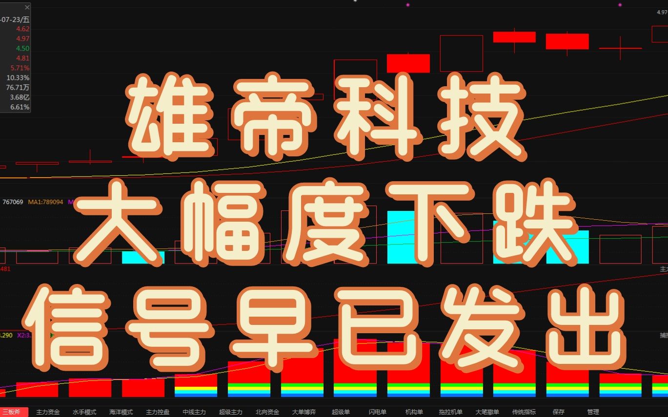 【雄帝科技】大幅度下跌 信号早已发出?!哔哩哔哩bilibili