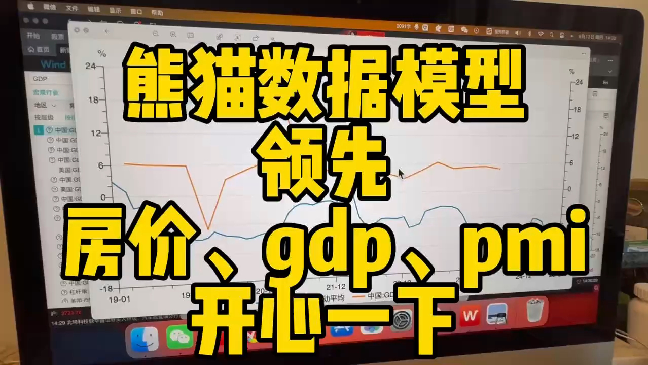 熊猫数据模型 领先 房价、gdp、pm 开心一下哔哩哔哩bilibili