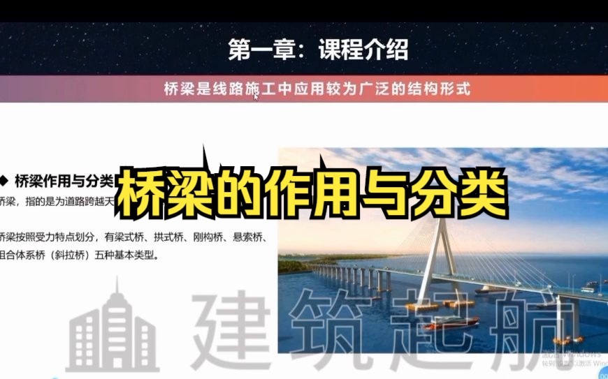 桥梁的作用是什么?有哪些分类呢?梁式桥,拱式桥,斜拉桥等