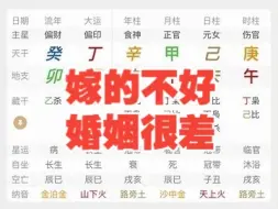 Download Video: 嫁的不好婚姻很差的八字！