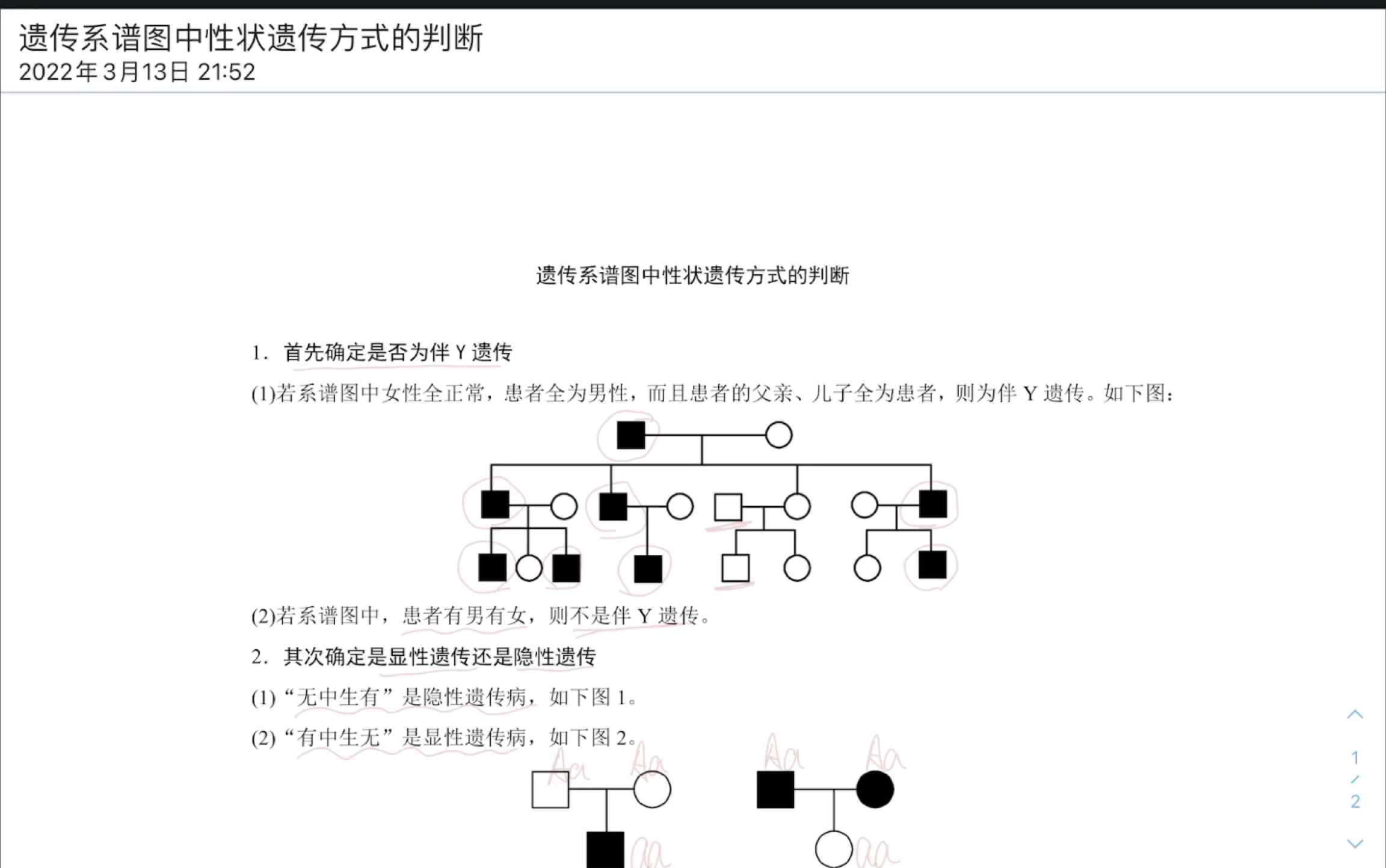 系谱图判断遗传方式图片