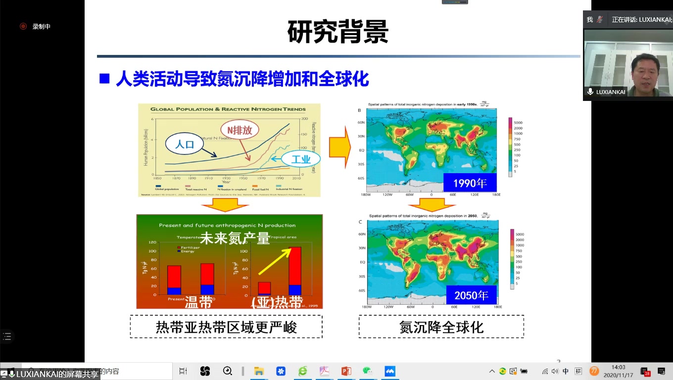 [图]南亚热带森林系统长期氮沉降研究