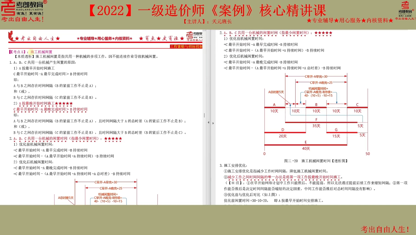 【抓住七寸】搞定施工机械闲置【2022】一造《案例》【考郎教育】核心精讲课天元第三题:工程索赔与招标投标施工机械闲置哔哩哔哩bilibili