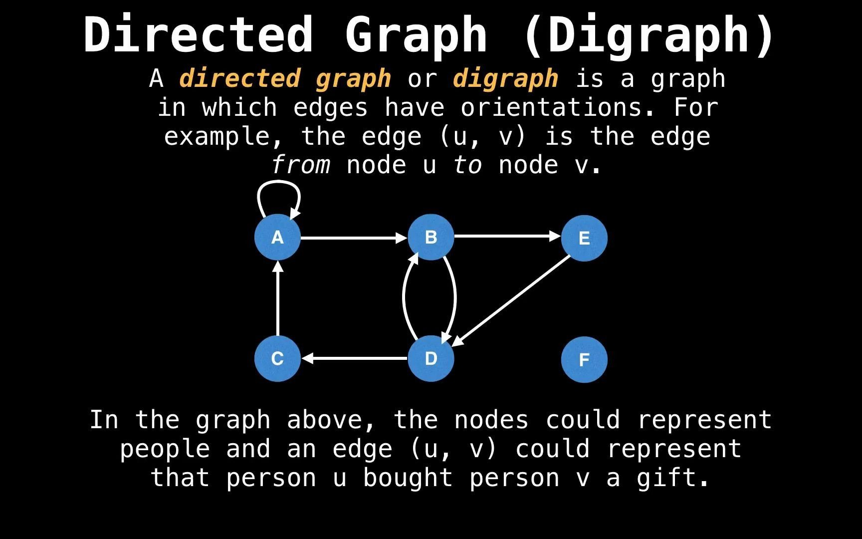 [图]02 Graph Theory Introduction