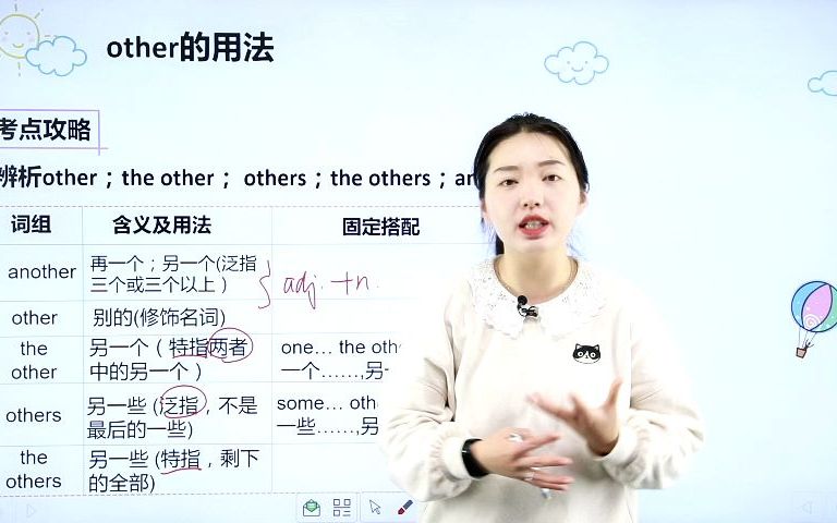 other的用法哔哩哔哩bilibili