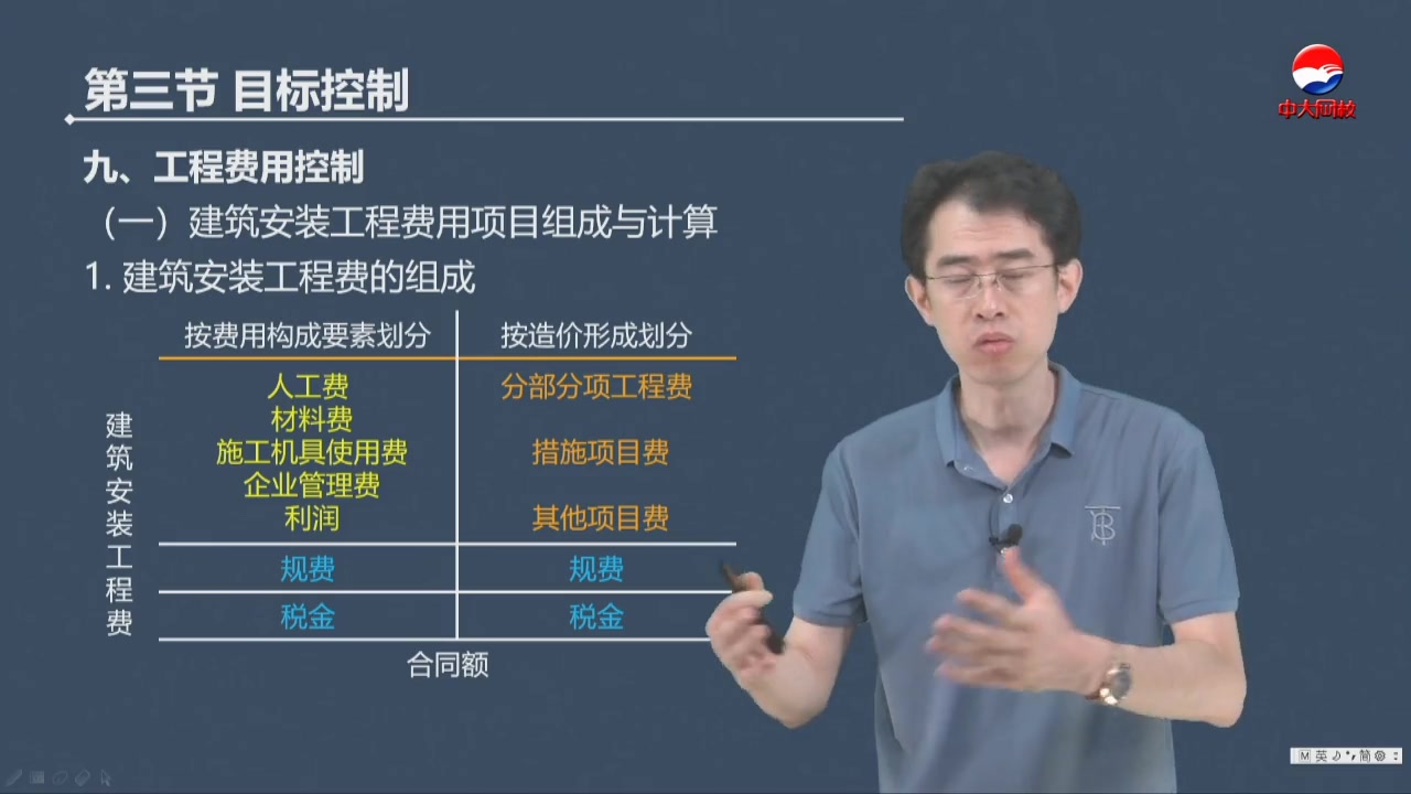 (教材精讲)建设工程监理案例分析交通24九、工程费用控制(1)哔哩哔哩bilibili