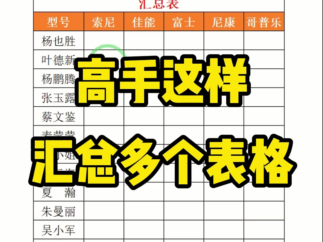 高手是这样汇总多个表格数据的 学会sum函数轻松完成!哔哩哔哩bilibili