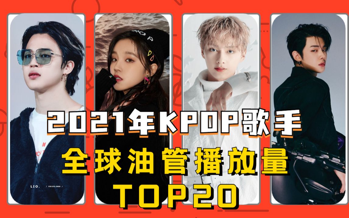 谁是2021年油管大户?今年KPOP歌手全球油管播放量TOP20 前几名断层显著哔哩哔哩bilibili