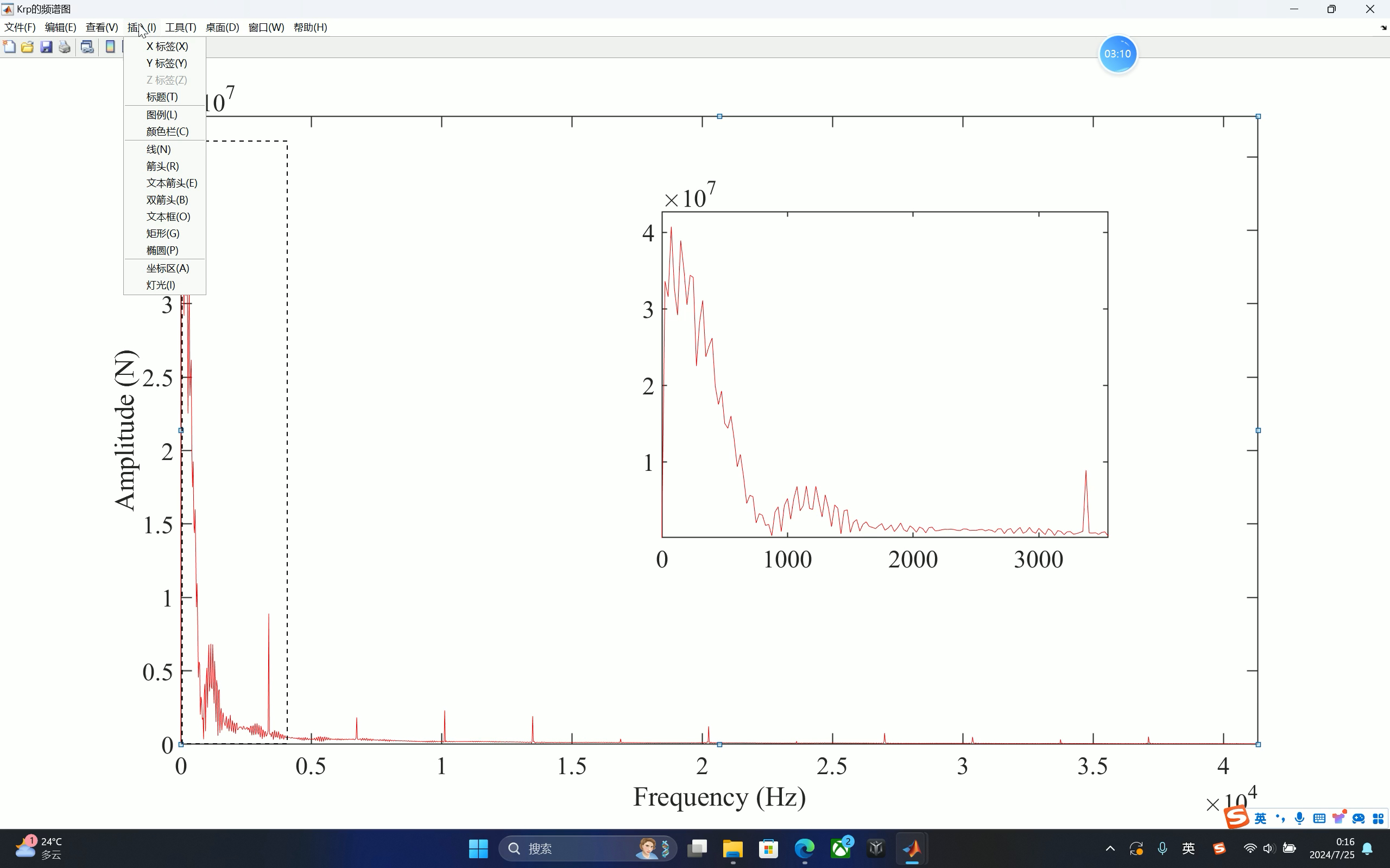 Matlab局部放大图绘制详细过程哔哩哔哩bilibili