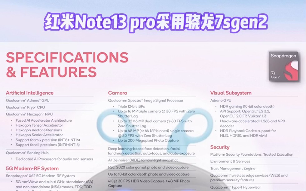 红米Note13 pro采用骁龙7sgen2,对比骁龙778g和天玑7200哔哩哔哩bilibili