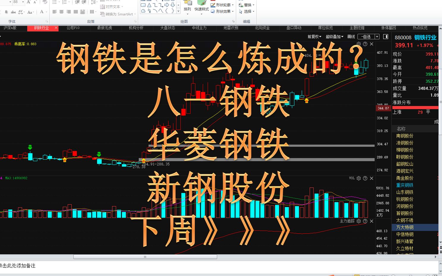 钢铁异动大涨,是怎么炼成的?八一钢铁、华菱钢铁、新钢股份,你怎么看?哔哩哔哩bilibili