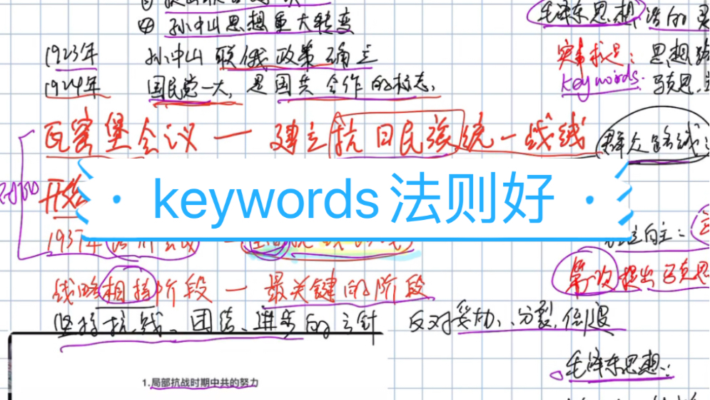 【考研政治】【keywords 法则】看完提高至少20分!哔哩哔哩bilibili