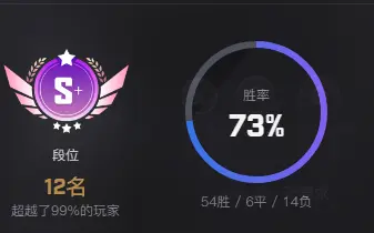 {CSGO单排教学}优先S+教你如何单排上分