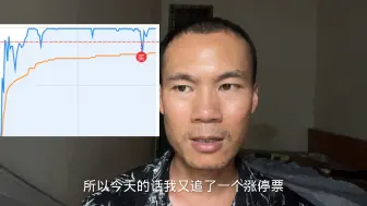 还是败在了自信上，全仓买入创业板的票，结果被按在地板上