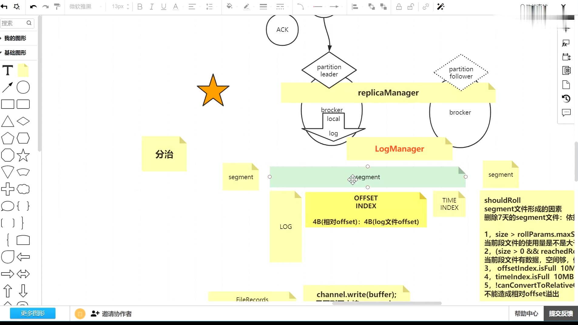 消息中间件-kafka实战