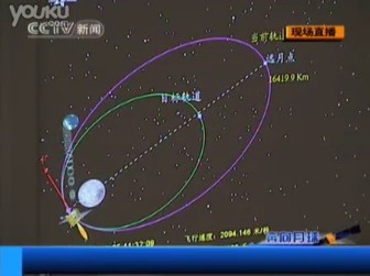 [航天历史]嫦娥一号卫星实施首次近月制动 2007.11.5哔哩哔哩bilibili