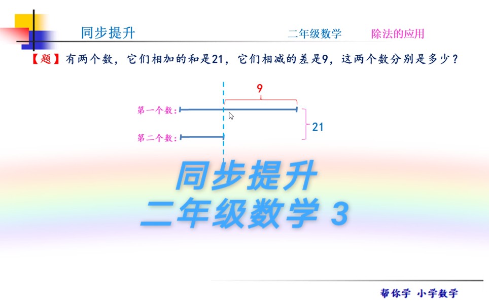 [图]对于和差问题，这样教二年级学生，他们一学就懂。不看有点可惜！