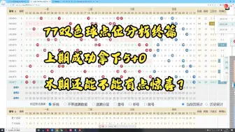 Download Video: 24年077期《双色球》分析点位 终篇