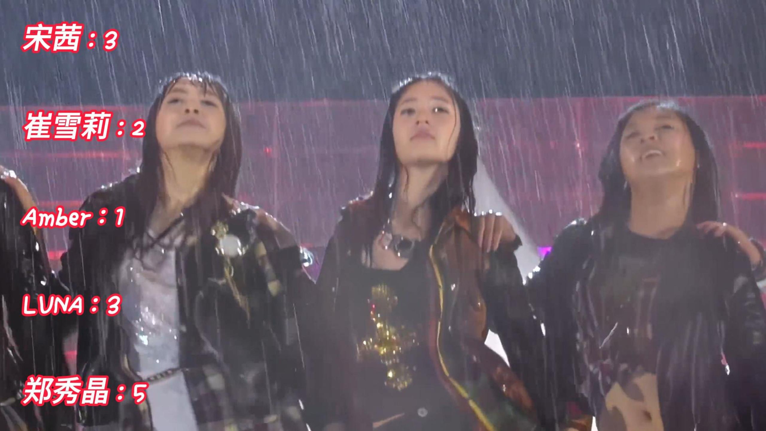 F（x）函数c位统计——《LACHATA》，出道便是c位人选