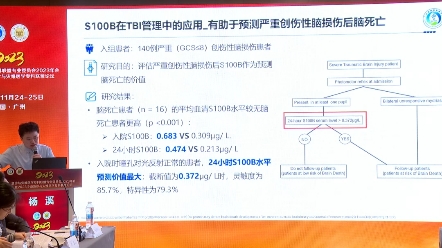 S100‹有助于预测脑死亡#颅脑创伤 #神经外科 #检验哔哩哔哩bilibili