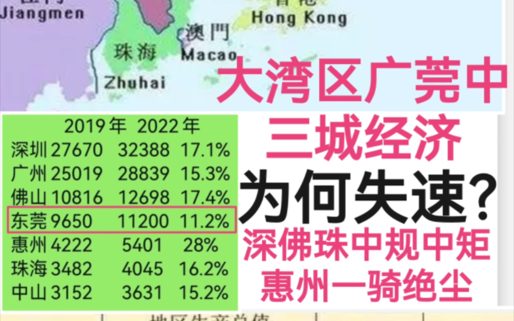 [图]大湾区广莞中三城经济为何失速？