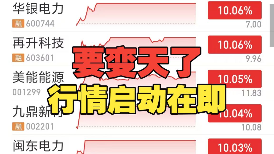 今年第二波主升？行情在绝望中诞生，准备动手，历史即将重演