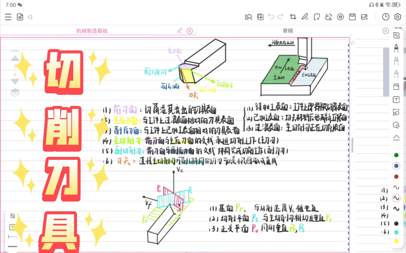 机械制造基础||切削刀具及其角度,画图哔哩哔哩bilibili