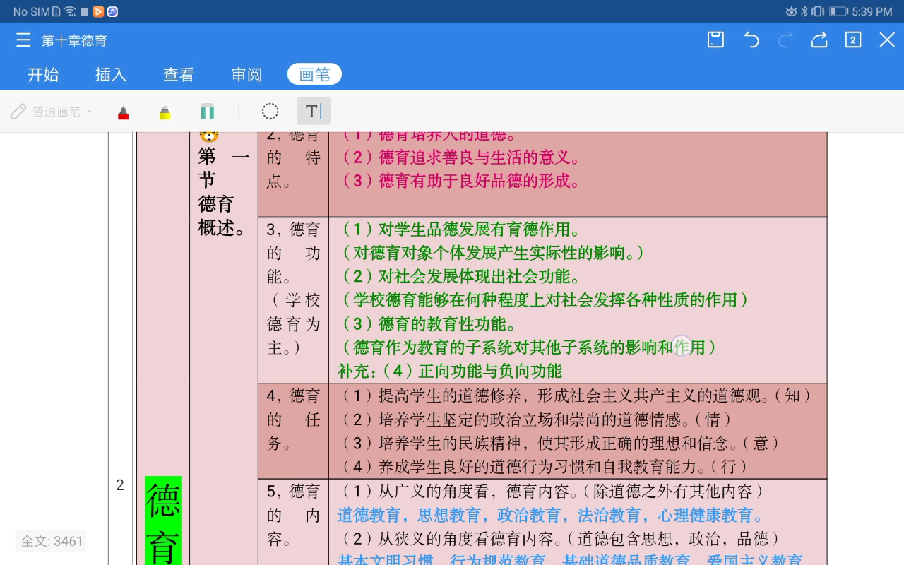 教育学原理之德育的概述哔哩哔哩bilibili