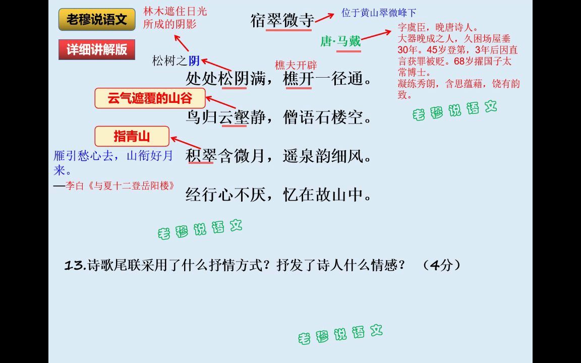 详解版:古诗词鉴赏中的抒情方式有哪些?哪些考查的频率比较高?哔哩哔哩bilibili