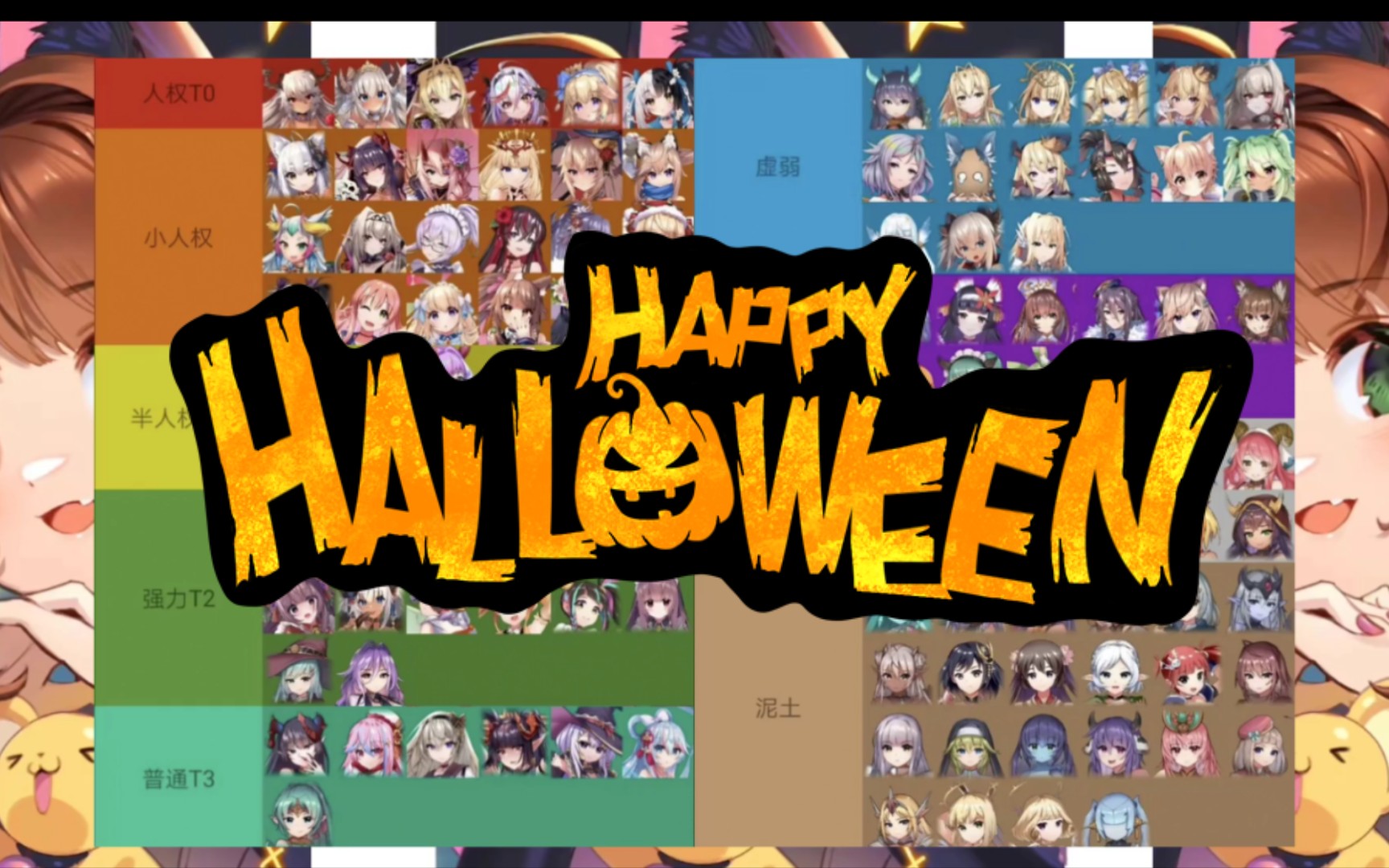 【天下布魔】角色强度图,万圣版