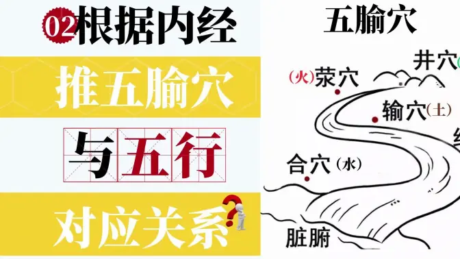 02&mdash;���ݡ�<span class=keyword><a href=https://www.baidu.com/ target=_blank>�Ƶ�</a></span>�ھ���ԭ�ģ��Ƶ���������Ѩ������<span class=keyword><a href=https://www.baidu.com/ target=_blank>��</a></span>��Ӧ��ϵ��