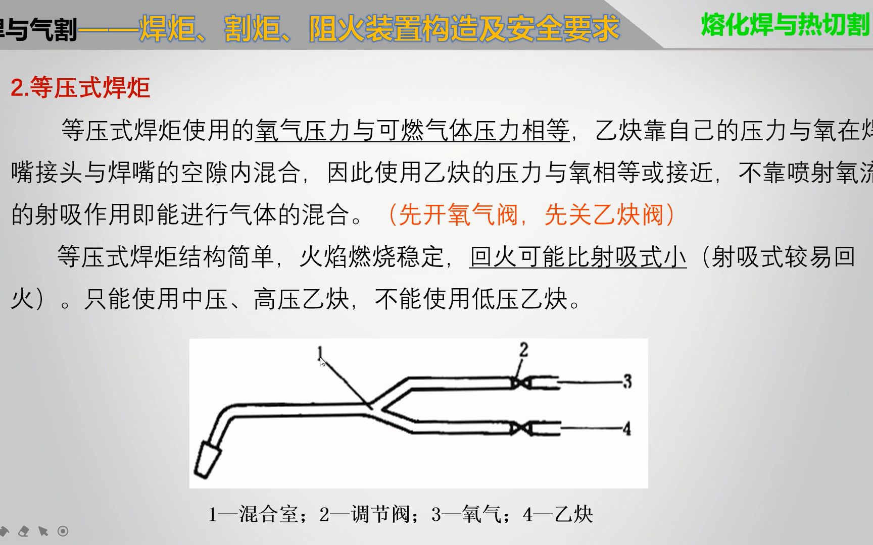 第7讲 焊炬、割炬、阻火装置的构造、工作原理和安全要求哔哩哔哩bilibili