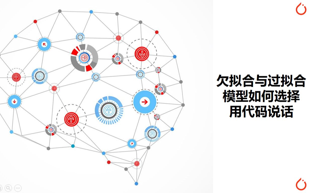 20什么是欠拟合和过拟合模型如何选择pytorch2021哔哩哔哩bilibili