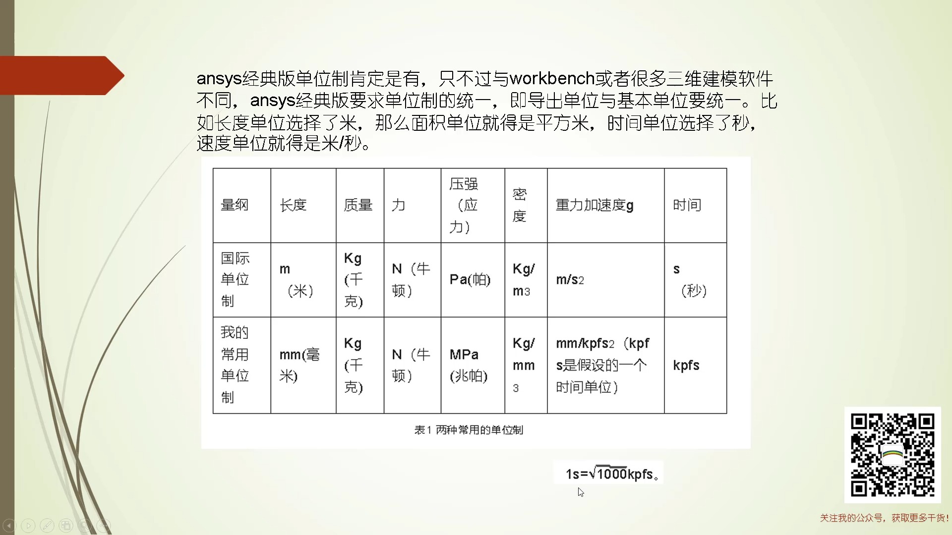 dl是什么单位 B站