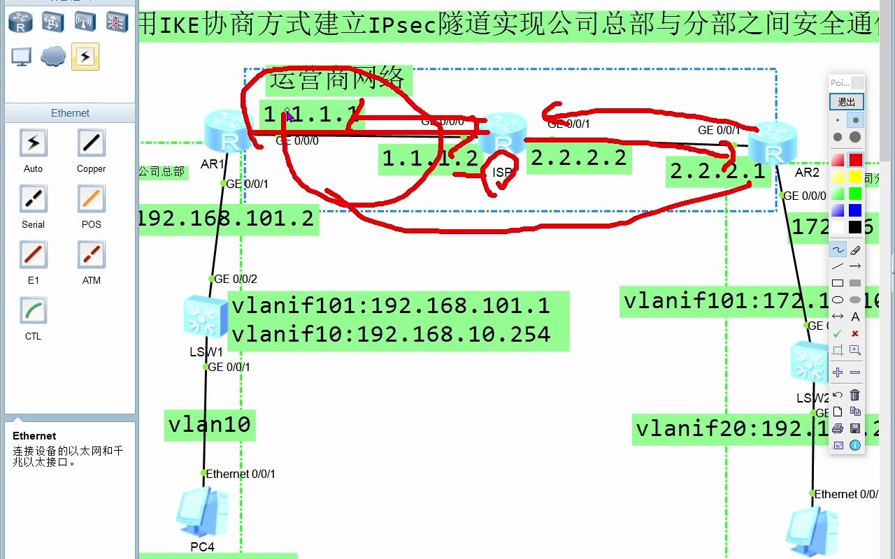 VRRP+MSTP组网如何配置DHCP服务器哔哩哔哩bilibili