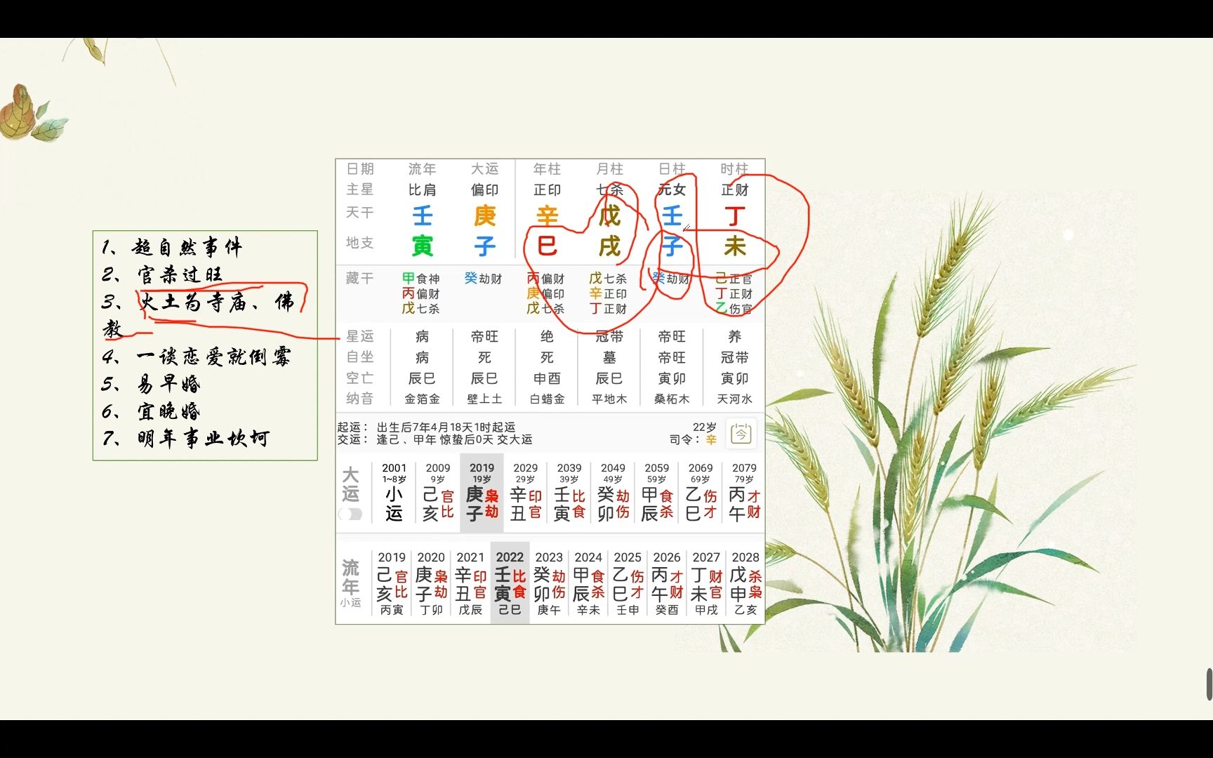 容易遇到超自然事件的八字是什么样的?哔哩哔哩bilibili