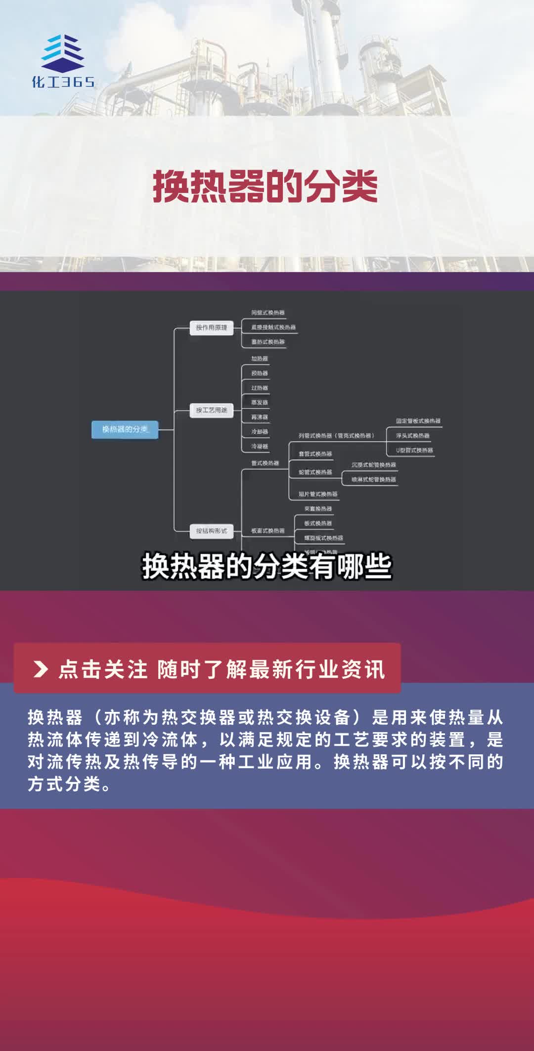 换热器的分类有哪些哔哩哔哩bilibili