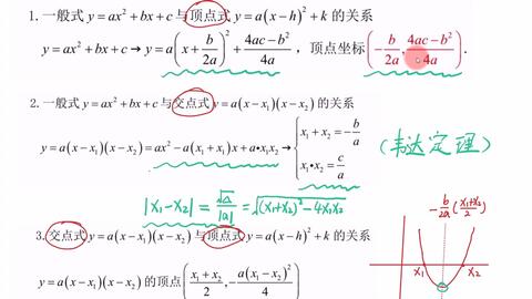 23数学必刷题 P10上 二次函数 方程 不等式概念课 很重要 动轴动区间类问题 哔哩哔哩
