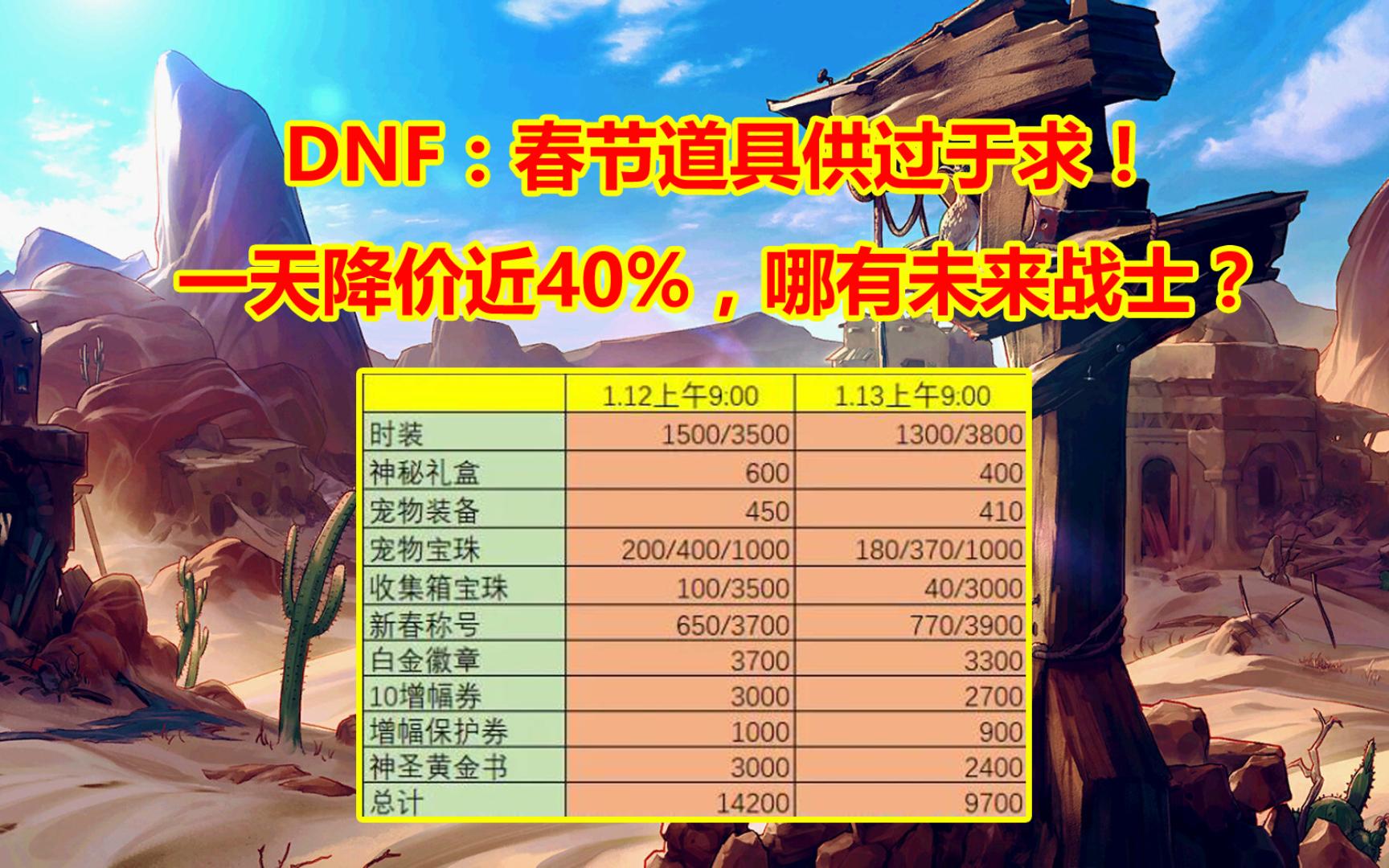 DNF:春节道具供过于求!一天降价近40%,哪有摆烂未来战士?哔哩哔哩bilibili