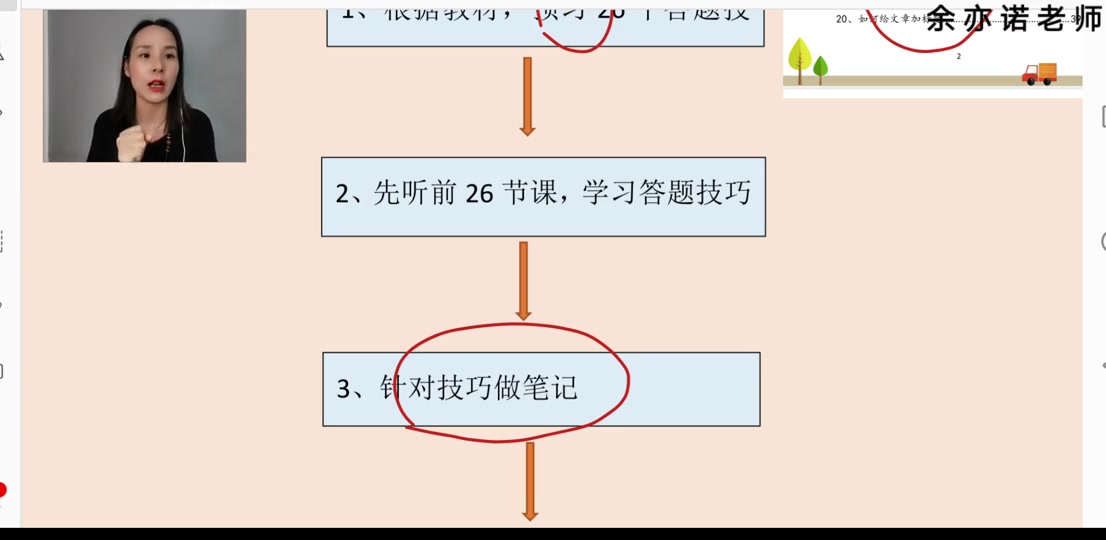 [图]小学语文阅读 阅读理解提分课