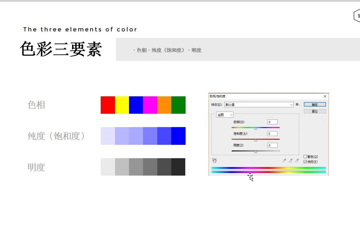 软装设计师:软装新中式色彩全面解析(2)【实践必学干货】哔哩哔哩bilibili