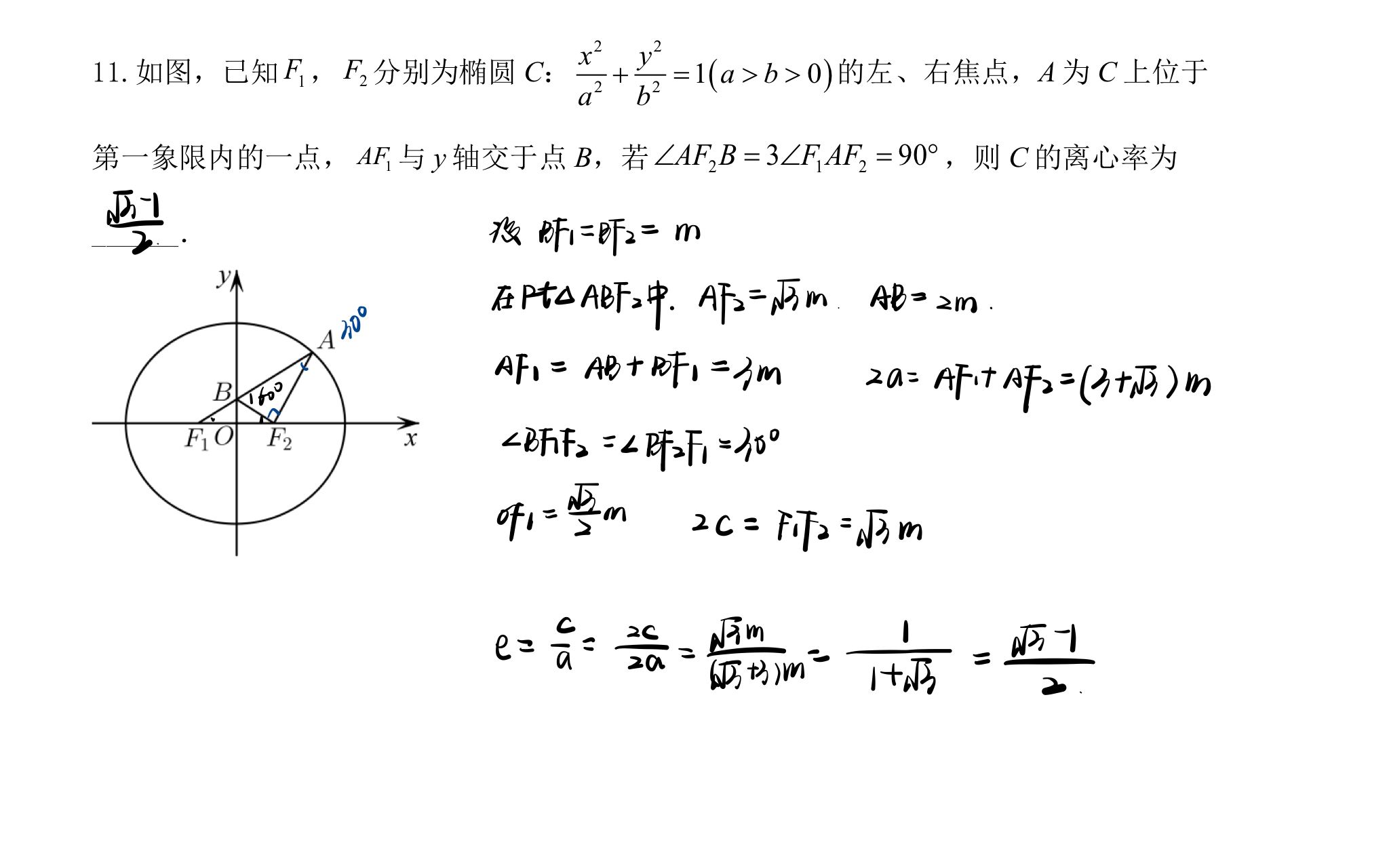 橢圓離心率問題怎麼解角度和長度雙管齊下