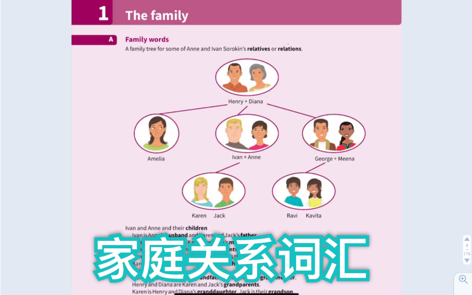 [图]【English in use-vocabulary】英语在用词汇系列 unit 1:family words